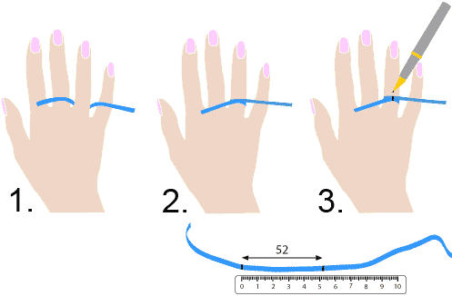 Know-Your-Ring-Size