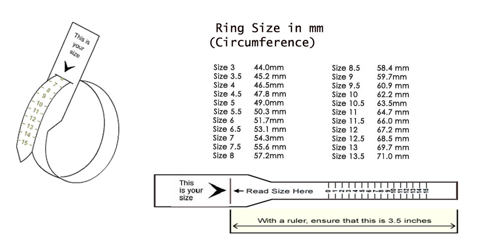 Know-Your-Ring-Size